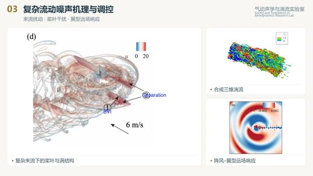 复杂来流、桨叶涡结构与翼型声学响应，由原始PPT材料组合 / Complex inflow, propeller vortices and airfoil acoustic response; assembled from original presentation materials
