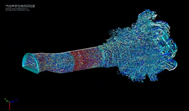 涡结构与复杂来流可视化 / Vortex structures and complex inflow visualizations