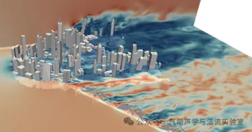 低空城市风场智能预报平台